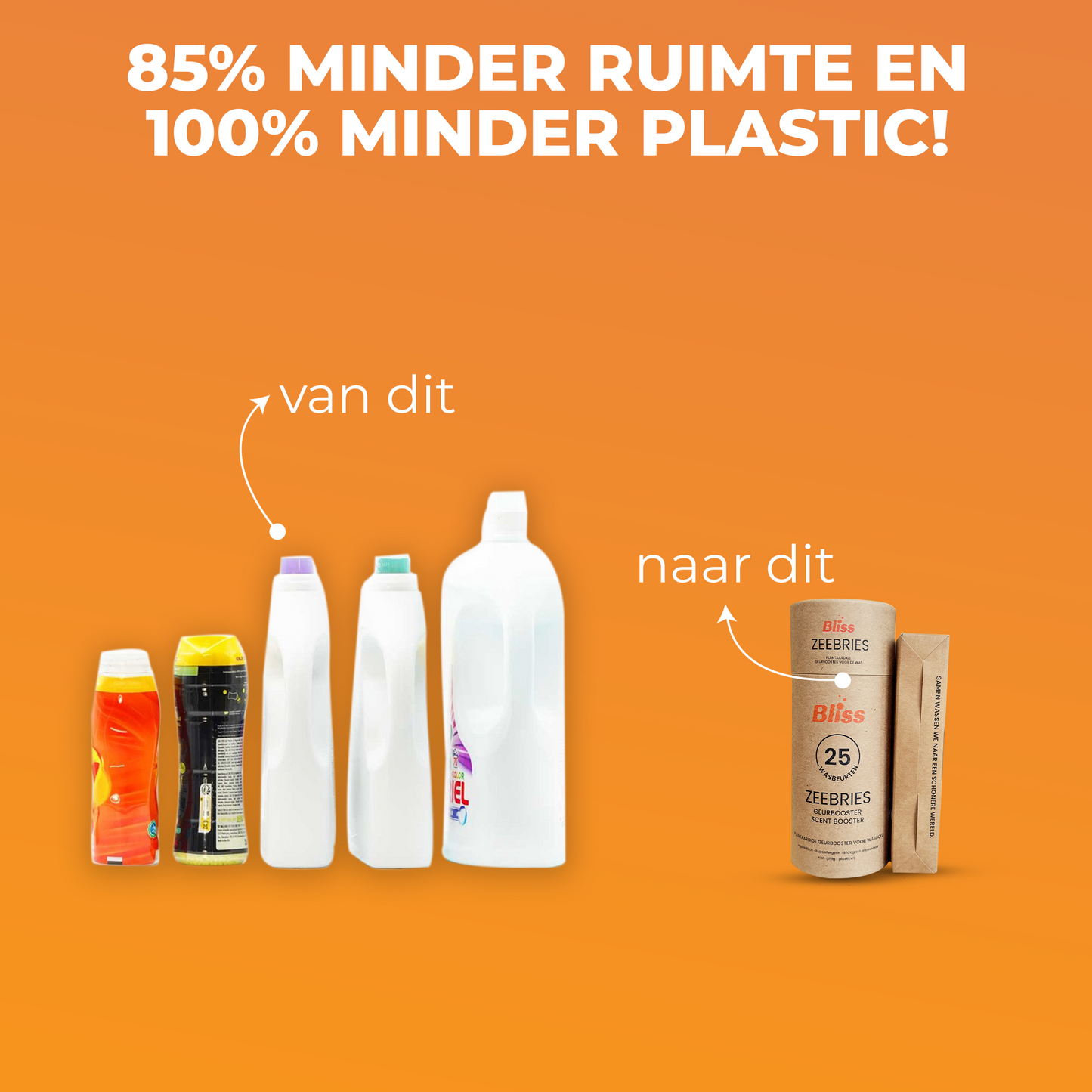 Milieuvriendelijke Wasstrips