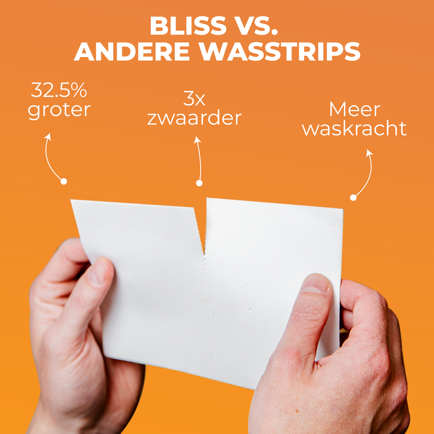Milieuvriendelijke Wasstrips