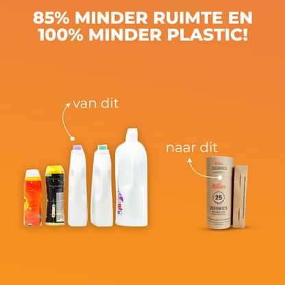 Milieuvriendelijke Wasstrips