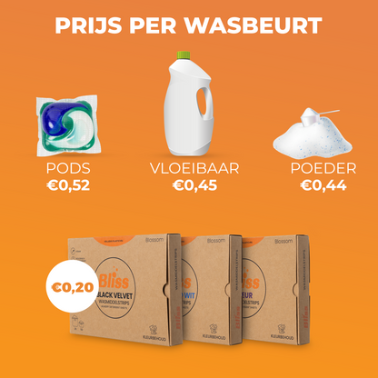 Milieuvriendelijke Wasstrips